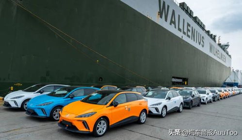 闭口不谈 国内销量,名爵国内营销团队 江郎才尽 了